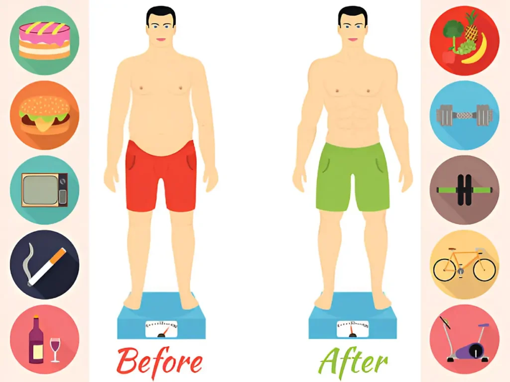Diet vs Exercise for Fat Loss